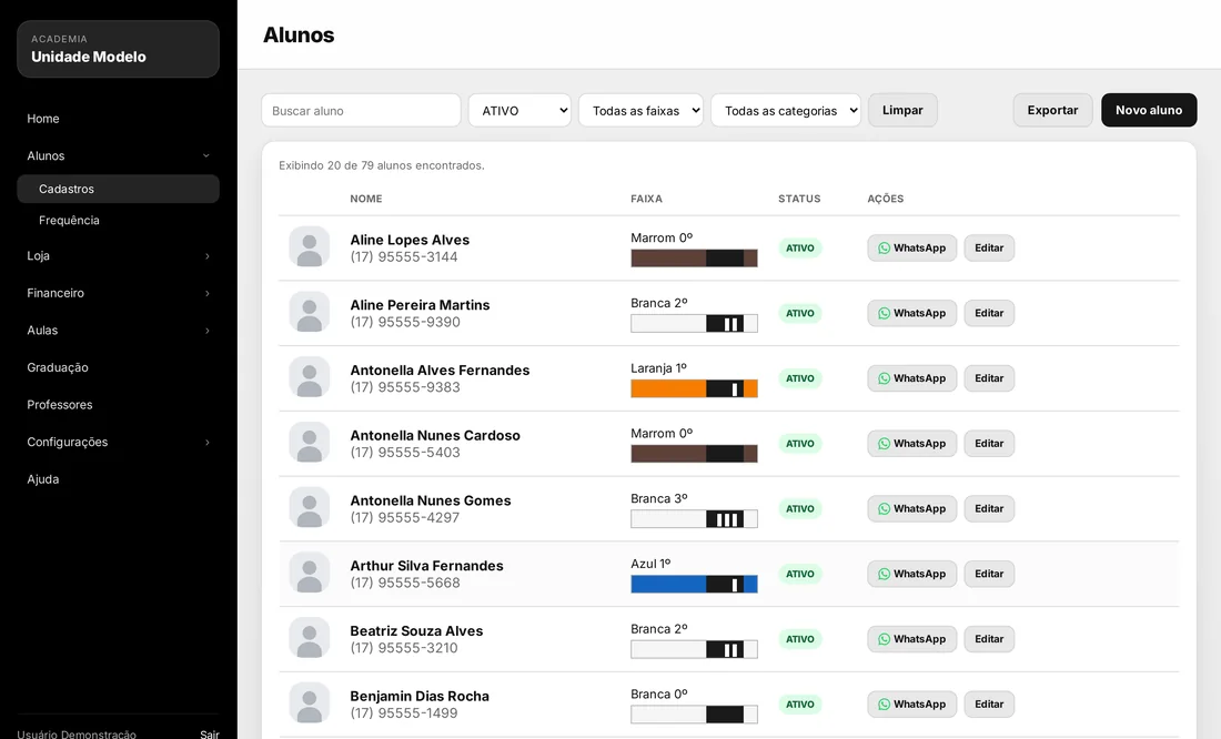 Painel: lista de alunos