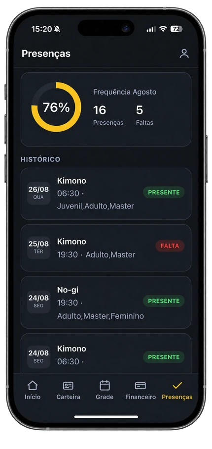 Frequência no aplicativo