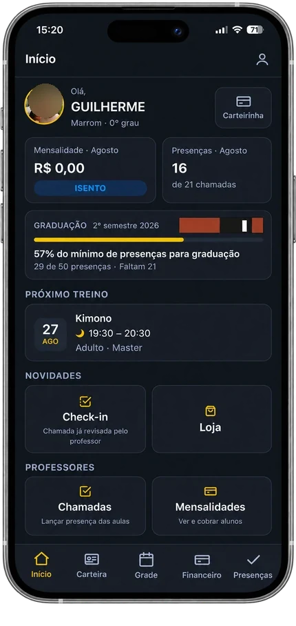 Painel do professor no aplicativo